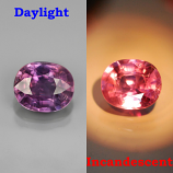 Genuine 100% Natural Color Change Sapphire 1.47ct 7.2x6.0x3.8mm SI1 Madagascar